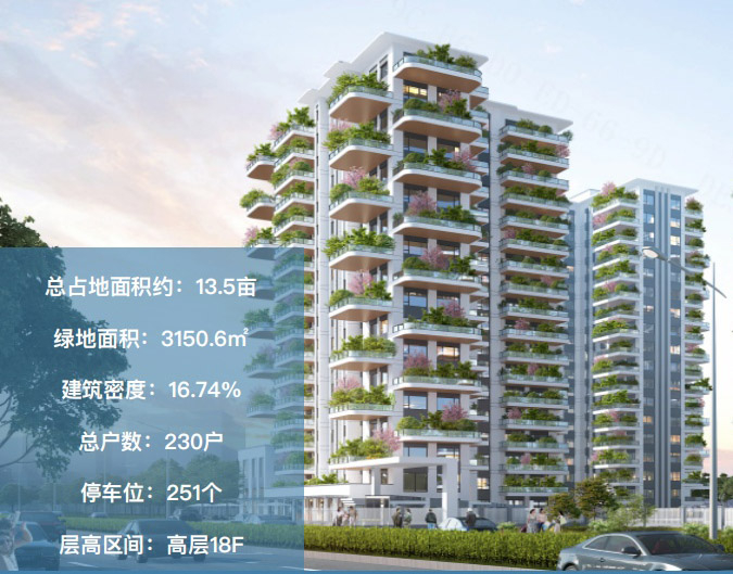 格泰商業(yè)運(yùn)營